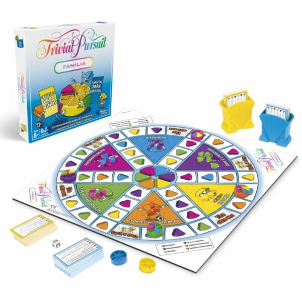 Trivial Familiar - Imatge 2