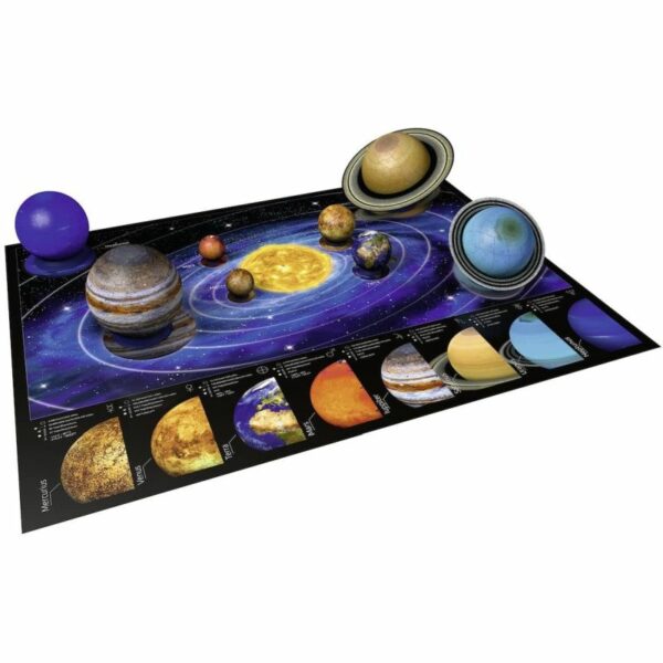 3D El sistema solar - Imatge 3
