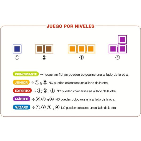 Batalla de Genios - Imagen 2