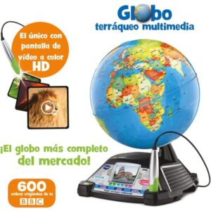 Globo Interactiu Multimèdia